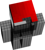Cape