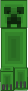 Tales of a Gradient