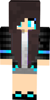 Maggy88