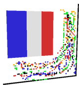 bed français bleu blanc red