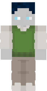 gh