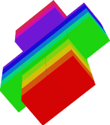 coloy