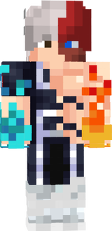 Todoroki