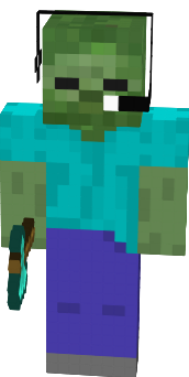 Preview of texture: zombie