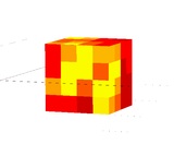 Mini lava cube