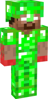 modgamin