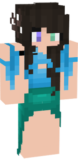 Human Full form
