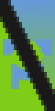 sss
