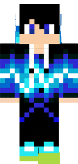FutureMin