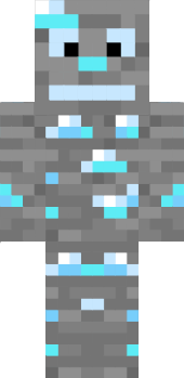 Preview of texture: char