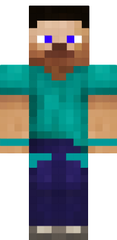Preview of texture: char