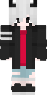 gh