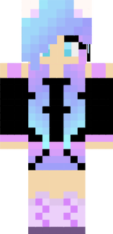Pinapple123