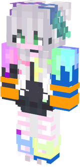 charactor