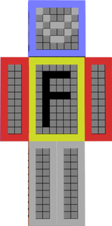 ghftyauejs