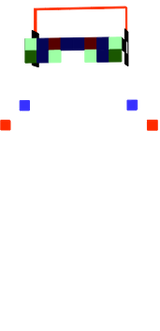 AdriXRAYful