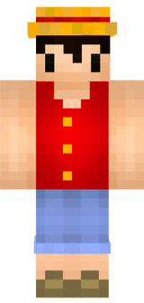ruffy