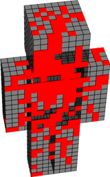 SAXS