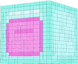 kawaii furnace