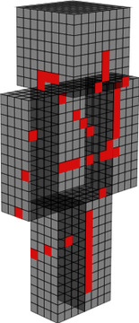 d