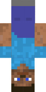 uh