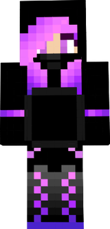 fgf