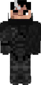 guts