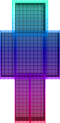 Preview of texture: s
