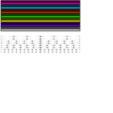 fgdg