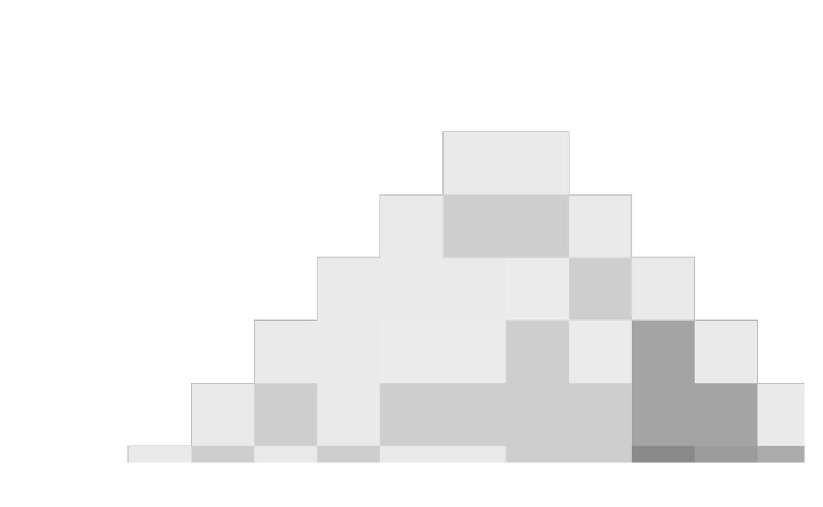 Preview of texture: lilac_top