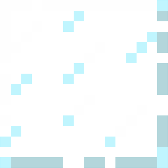 Preview of texture: szkiełko