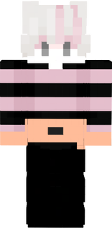 fat