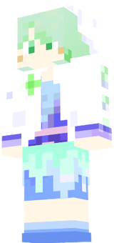 BP