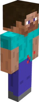 fgfuet