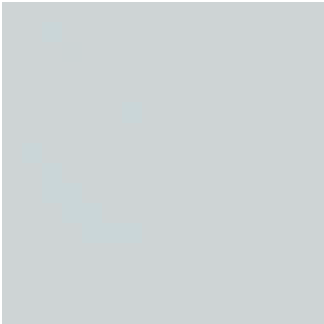 Preview of texture: :)