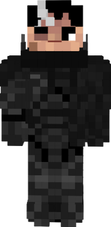guts