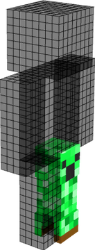 Uuuu
