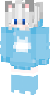 Nichy