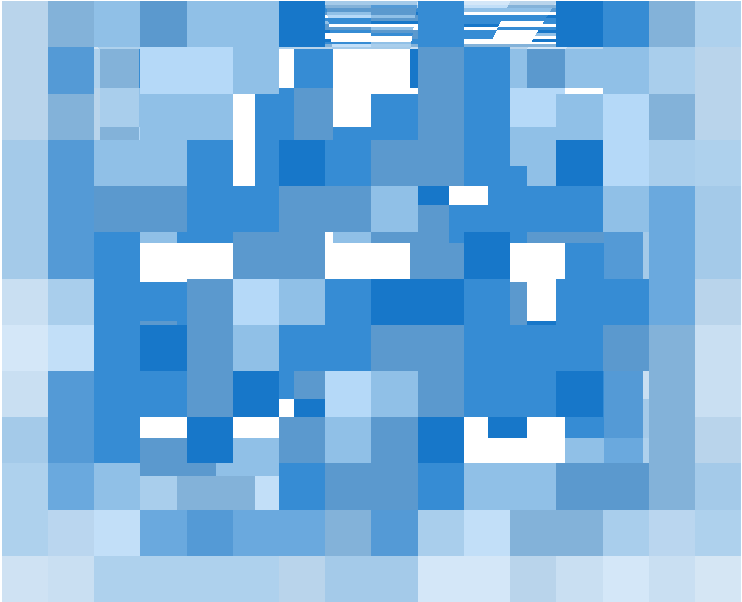 Preview of texture: f