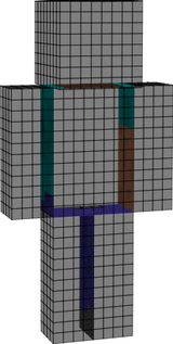tg
