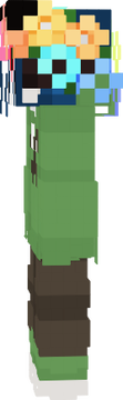 testing