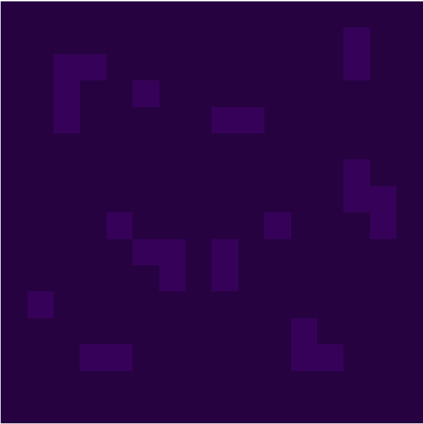 Preview of texture: enchanting_table_bottom