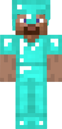 Preview of texture: char