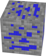 Water Ore