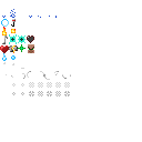 particles