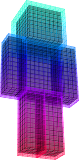 dsd