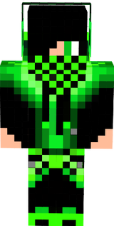 gg master fizt