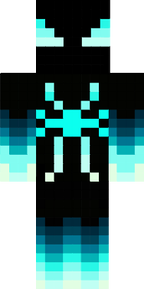 fnaf