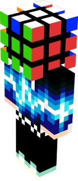 t perm