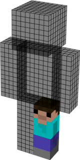 Mini Steve